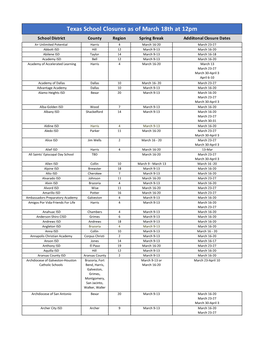 Texas School Closures As of March 18Th at 12Pm