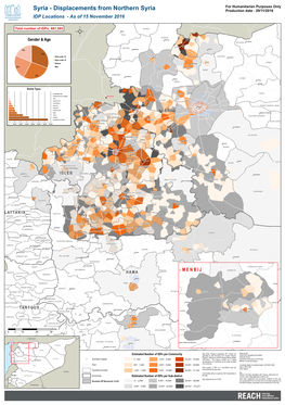 Syria - Displacements from Northern Syria Production Date : 29/11/2016 IDP Locations - As of 15 November 2016