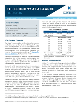 Houston Economy at a Glance