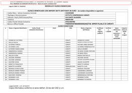 MODELLO E ELENCO BENEFICIARI Copia Informatica