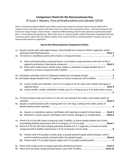 Comparison Charts for the Ranunculaceae Key © Susan J. Meades, Flora of Newfoundland and Labrador (2019)