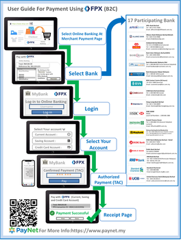 User Guide for Payment Using (B2C) Select Bank Login