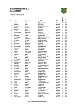 Altjahrsschiessen 2017 SV-Diemtigen