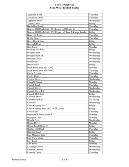 Rubbish Routes by Street Name