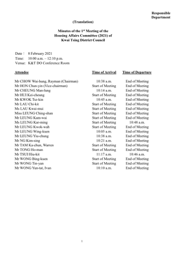 Responsible Department (Translation) Minutes of the 1St Meeting of the Housing Affairs Committee (2021) of Kwai Tsing District C