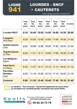 Lourdes - Sncf 941 ‰ Cauterets