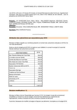 Compte Rendu De La Seance Du 25 Juin 2019