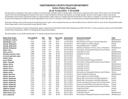 Chesterfield County Police Department Active Warrants