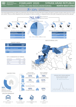 Syrian Arab Republic February 2020