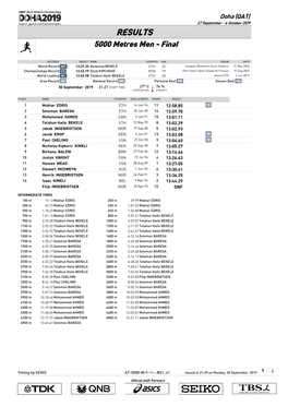 RESULTS 5000 Metres Men - Final