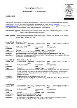 Planning Appeals Received 12 October 2012