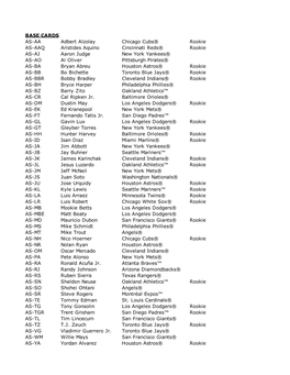 BASE CARDS AS-AA Adbert Alzolay Chicago Cubs® Rookie AS-AAQ Aristides Aquino Cincinnati Reds® Rookie AS-AJ Aaron Judge New