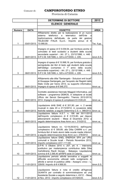 Provincia Di Catania DETERMINE DI SETTORE 2013 ELENCO GENERALE