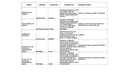 Curso Comuna Duracion Requisitos Horario Curso