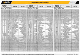 Midweek Football Results Midweek Football Results Midweek Football Results