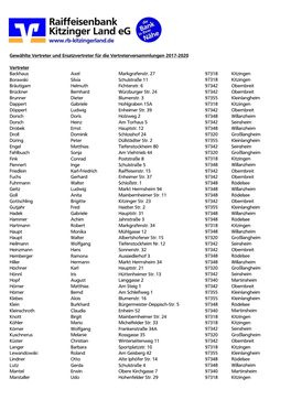 Liste Gewählte Vertreter Und Ersatzvertreter.Pdf