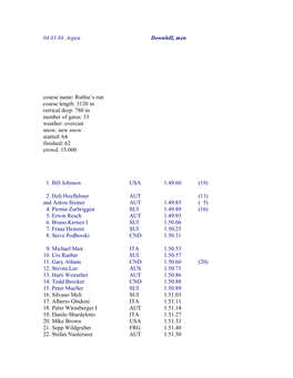 04.03.84. Aspen Downhill, Men Course Name: Ruthie's Run Course