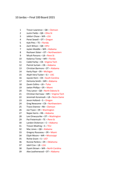 Final 100 Board 2021