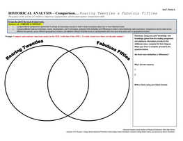 HISTORICAL ANALYSIS – Comparison… Roaring Twenties