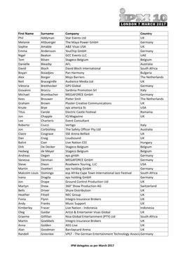 IPM10 Delegates List for Web 170228.Xlsx