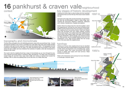 Pankhurst and Craven Vale