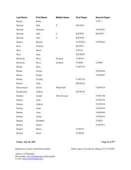 Kalamazoo County Naturalization Index Order Copies of Records by Calling (517) 373-1408 Archives of Michigan Home Page