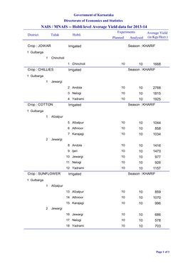 NAIS / MNAIS -- Hobli Level Average Yield Data for 2013-14 Experiments Average Yield District Taluk Hobli Planned Analysed (In Kgs/Hect.)