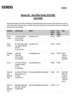 Siemens Plc – Head Office Frimley (GU16 8QD) Local Hotels