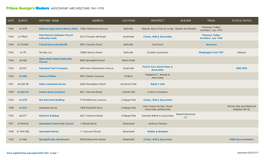 Prince George's Modern MIDCENTURY ARCHITECTURE 1941-1978