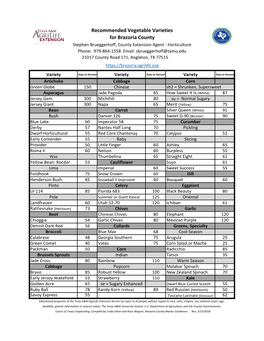 Recommended Vegetable Varieties for Brazoria County