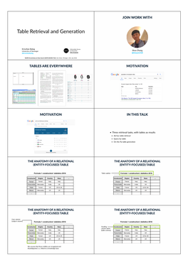 Table Retrieval and Generafon