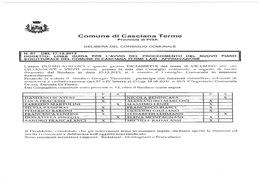 Avvio Del Procedimento Dell'estinto Comune Di Casciana Terme Del. C.C. N. 67 Del 17/12/2013