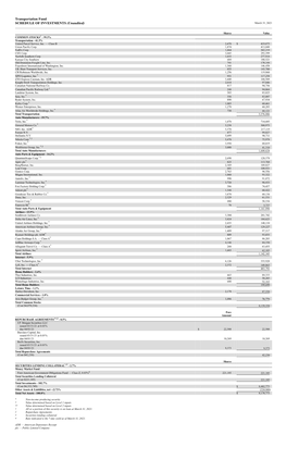 Transportation Fund SCHEDULE of INVESTMENTS (Unaudited) March 31, 2021