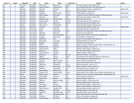 Game # Week Weekday Date Away Home Conference Location Notes