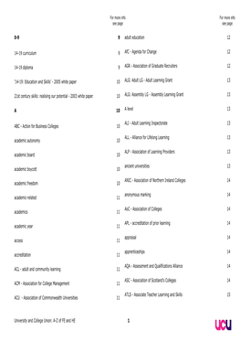 A-Z of FE and HE 1 for More Info for More Info See Page See Page Audit 15 CBI - Confederation of British Industry 17