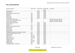 ROAD CLOSURE TIMES Road to Be Closed