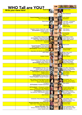 WHO Tall Are YOU? Write Your Name Here! Roald Dahl 198 Michael Jordan