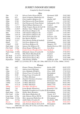 Surrey Indoor Records