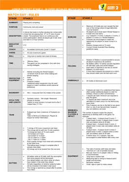 Junior Cricket Stage 2 - 30 Over Detailed Match Day Rules