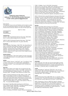 DSWCI Short Wave News Edited by Anker Petersen Udbyvej 11, DK-2740 Skovlunde, Denmark E-Mail