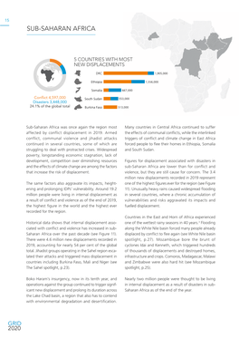 Sub-Saharan Africa 2020