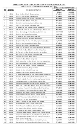 Programme Indicating Dates and Places for Audit of Hssc Vocational