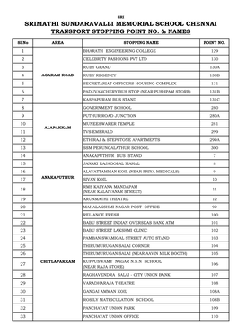 Srimathi Sundaravalli Memorial School Chennai Transport Stopping Point No