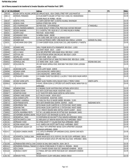 Copy of Details of Shares Transferred to IEPF