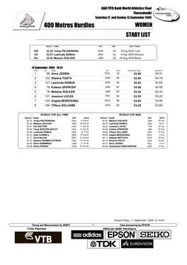 400 Metres Hurdles