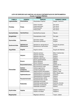 Lista De Especies Que Habitan En Las Aguas Continentales De