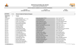 Instituto Electoral Del Estado Proceso Electoral Estatal Ordinario 2009-2010