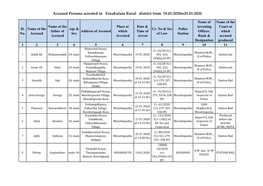 Accused Persons Arrested in Ernakulam Rural District from 19.01.2020To25.01.2020