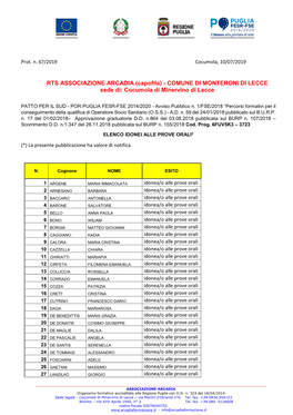 RTS ASSOCIAZIONE ARCADIA (Capofila) - COMUNE DI MONTERONI DI LECCE Sede Di: Cocumola Di Minervino Di Lecce