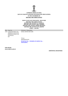 Supreme Court of India List of Curative & Review Petitions